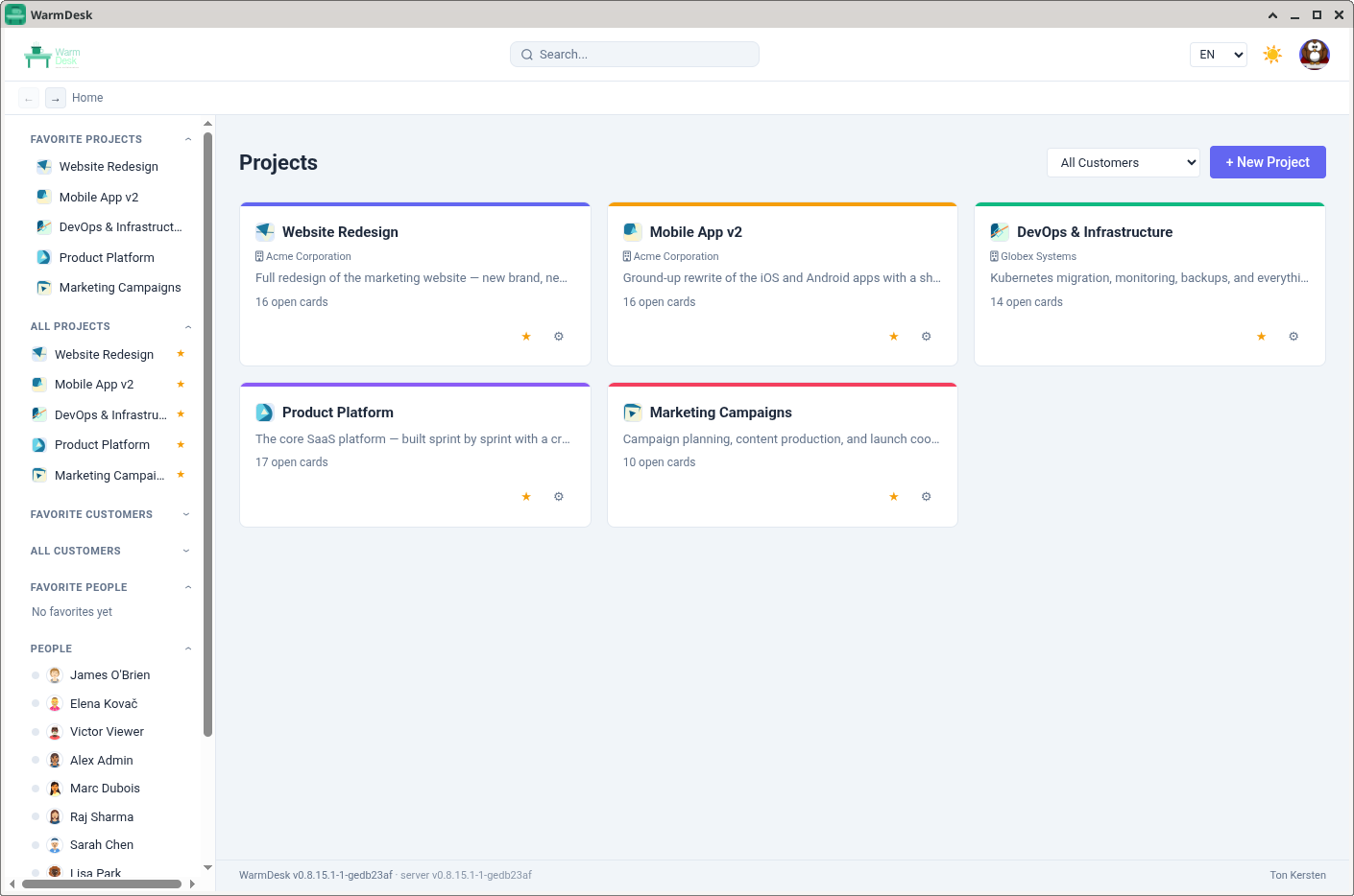Project dashboard