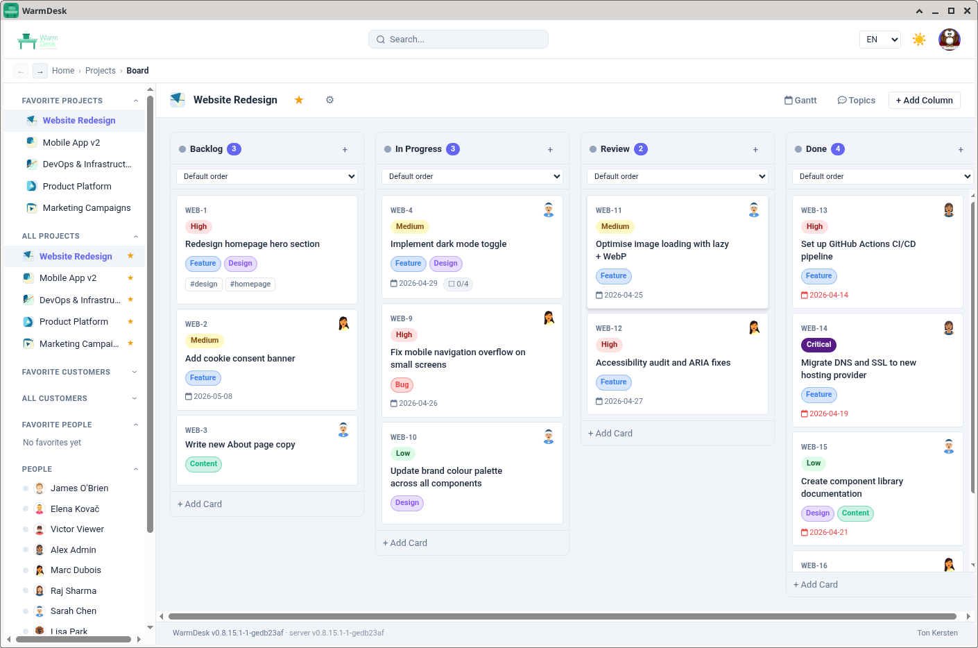 Kanban board