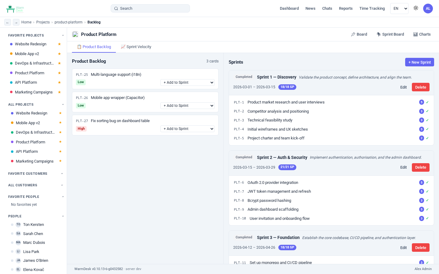 Scrum backlog